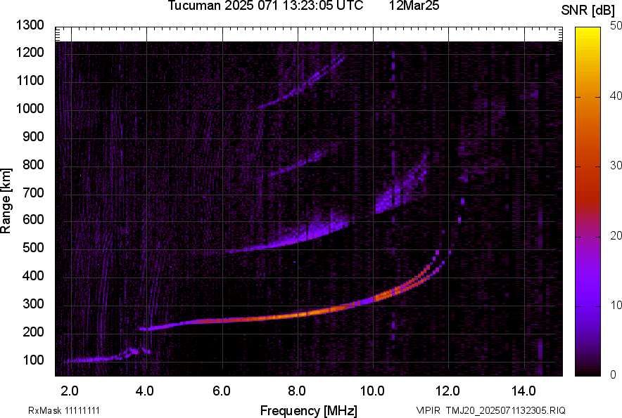 TMJ20_2025071132305_SNR.png
