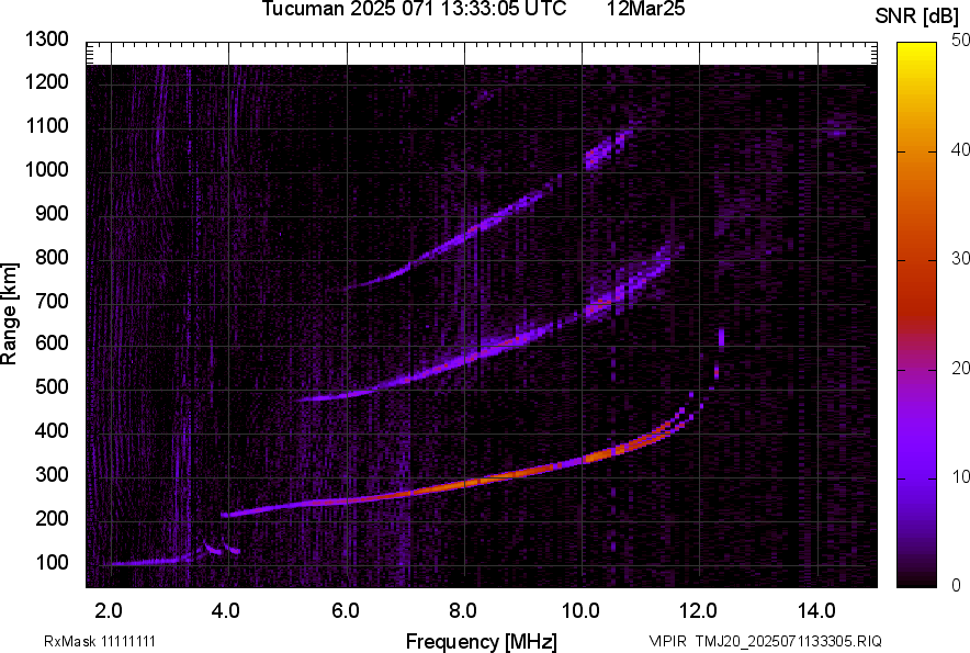 TMJ20_2025071133305_SNR.png