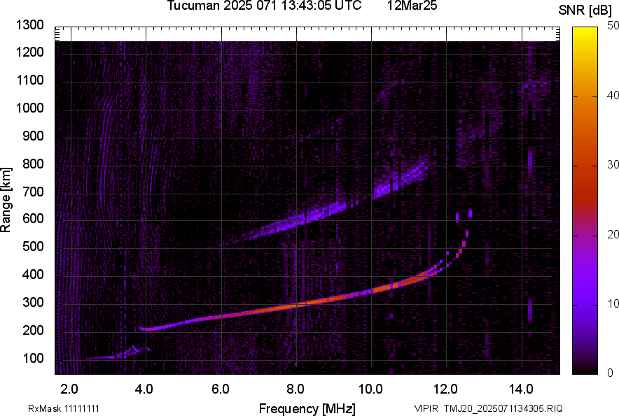 TMJ20_2025071134305_SNR.png