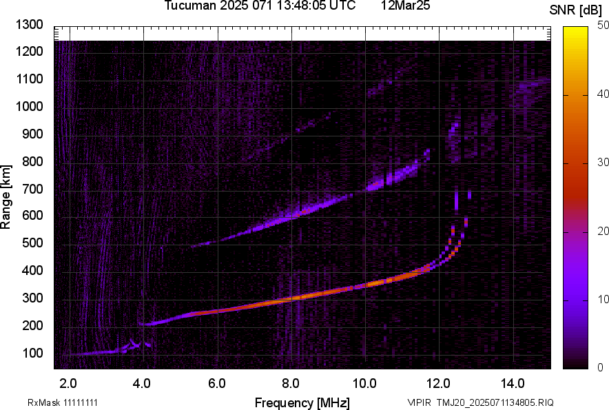 TMJ20_2025071134805_SNR.png