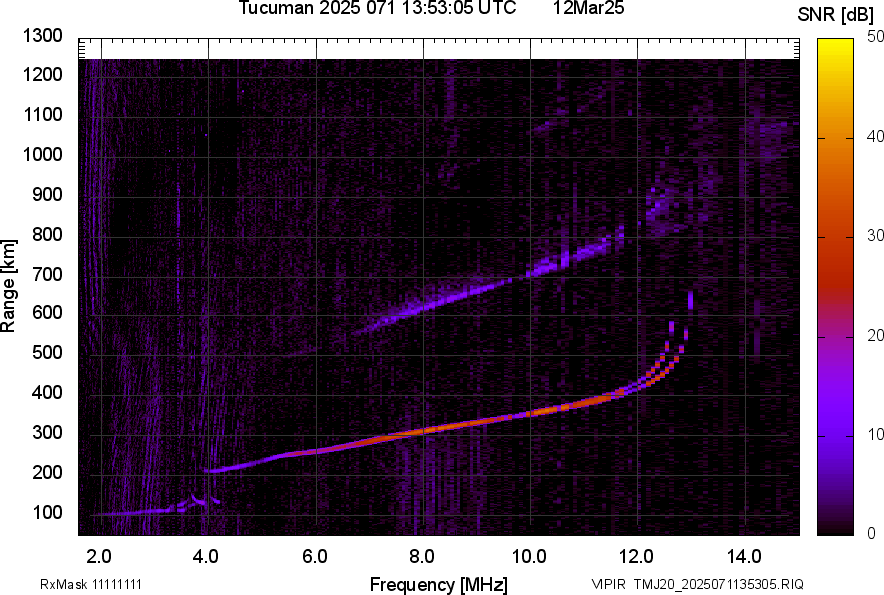 TMJ20_2025071135305_SNR.png