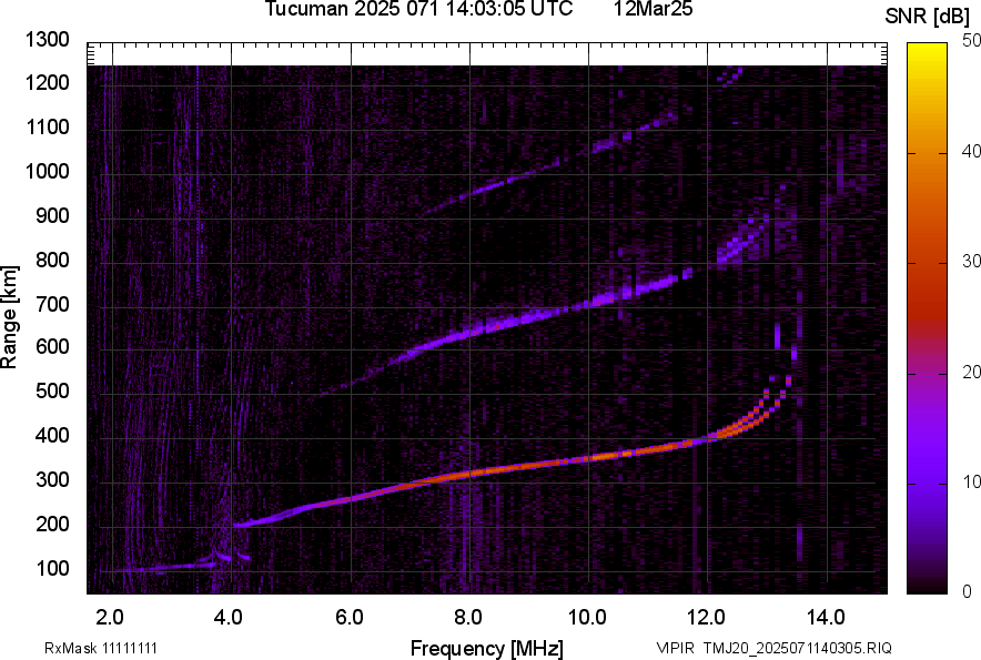TMJ20_2025071140305_SNR.png