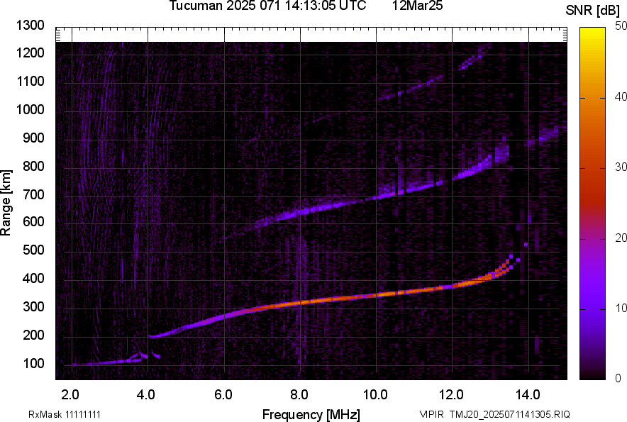 TMJ20_2025071141305_SNR.png