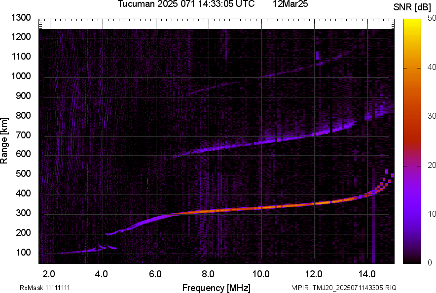 TMJ20_2025071143305_SNR.png