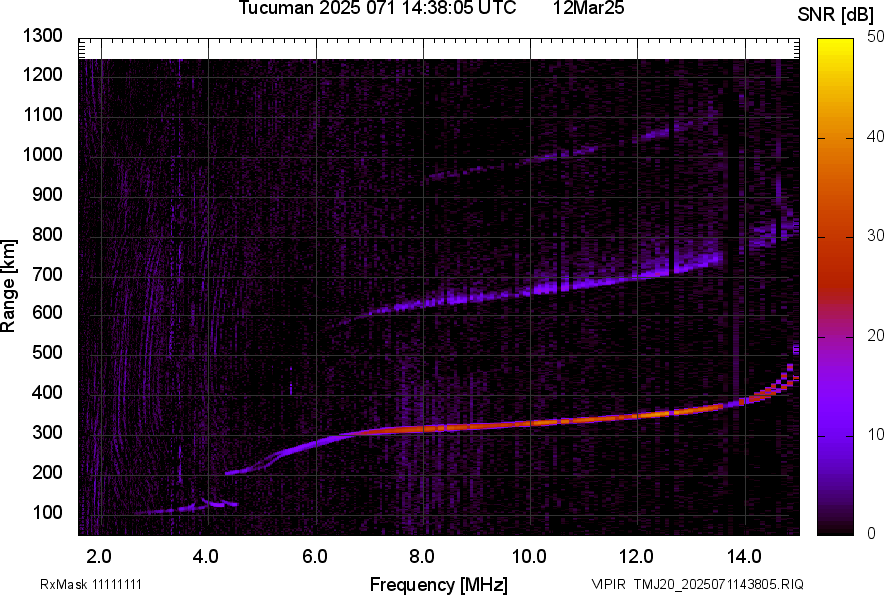 TMJ20_2025071143805_SNR.png