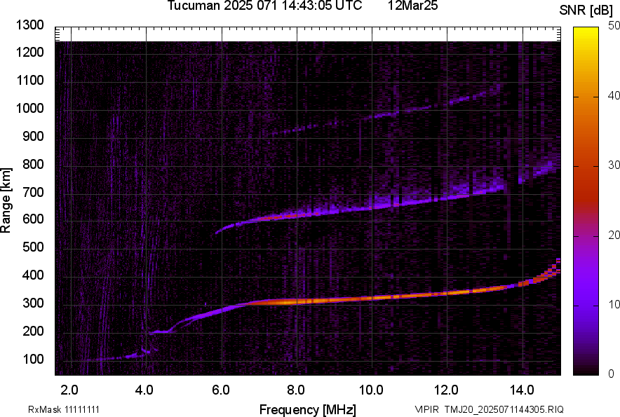 TMJ20_2025071144305_SNR.png