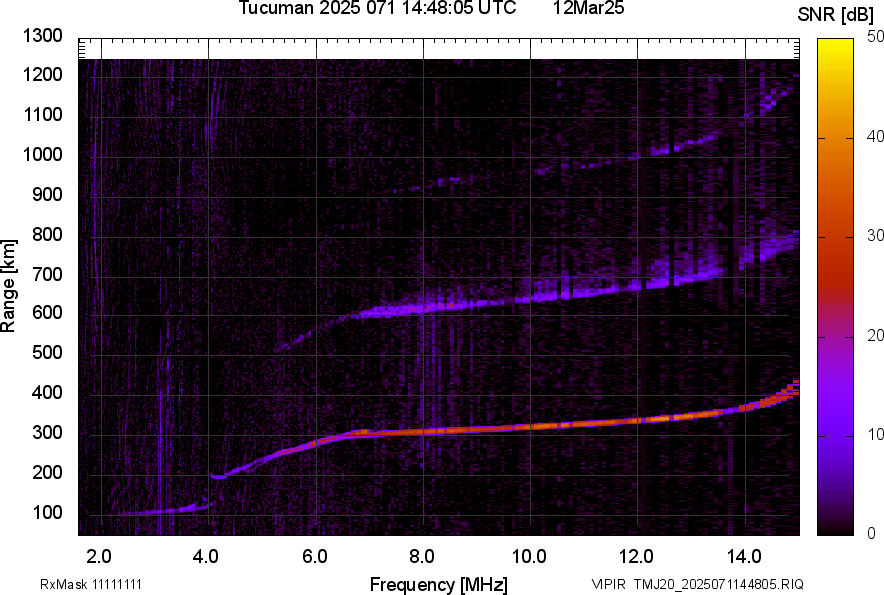 TMJ20_2025071144805_SNR.png