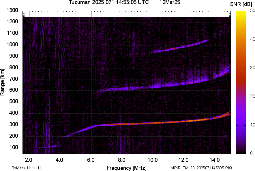 TMJ20_2025071145305_SNR.png