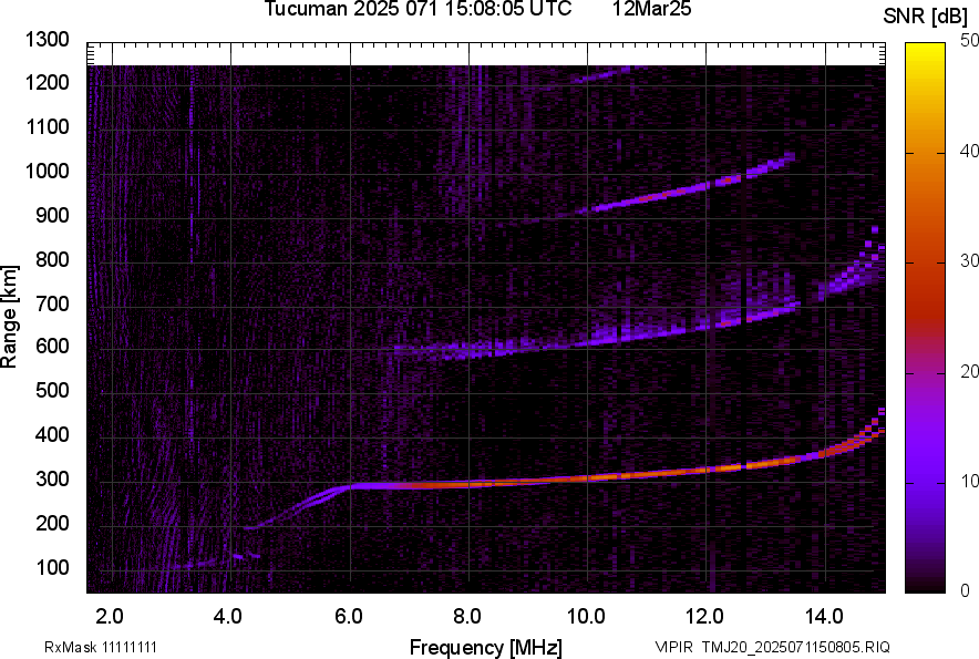 TMJ20_2025071150805_SNR.png