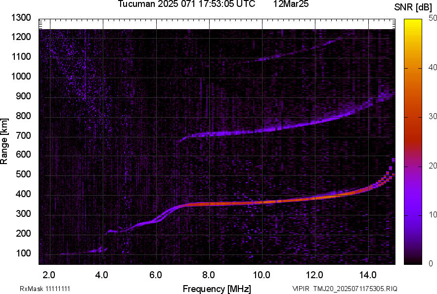 TMJ20_2025071175305_SNR.png