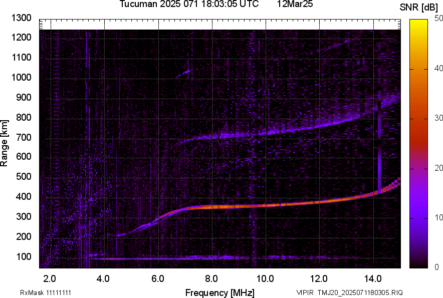 TMJ20_2025071180305_SNR.png