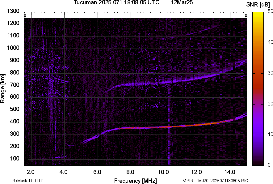 TMJ20_2025071180805_SNR.png