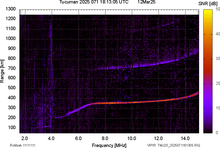 TMJ20_2025071181305_SNR.png
