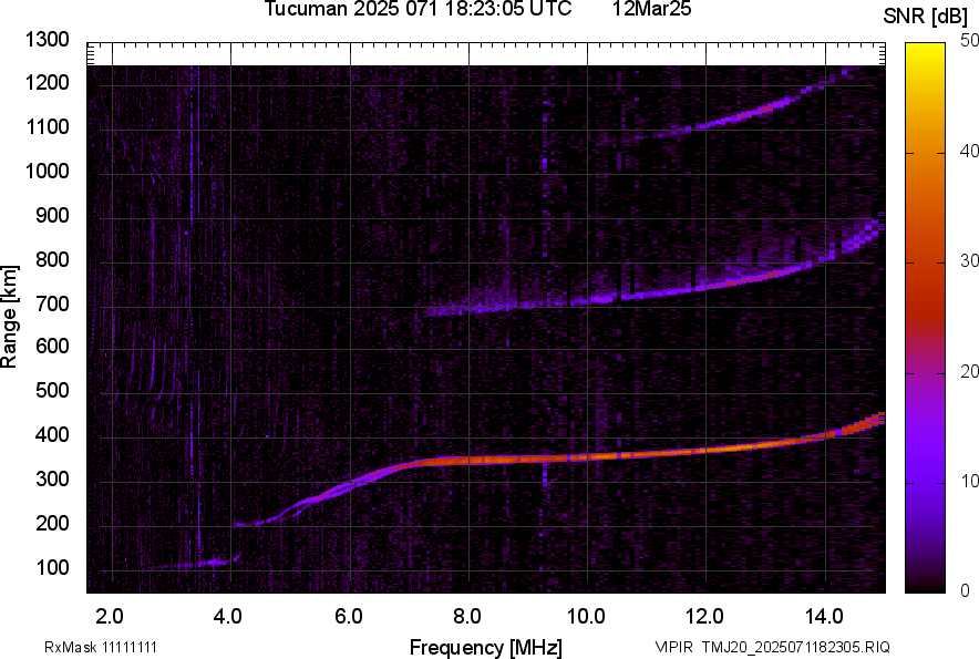 TMJ20_2025071182305_SNR.png