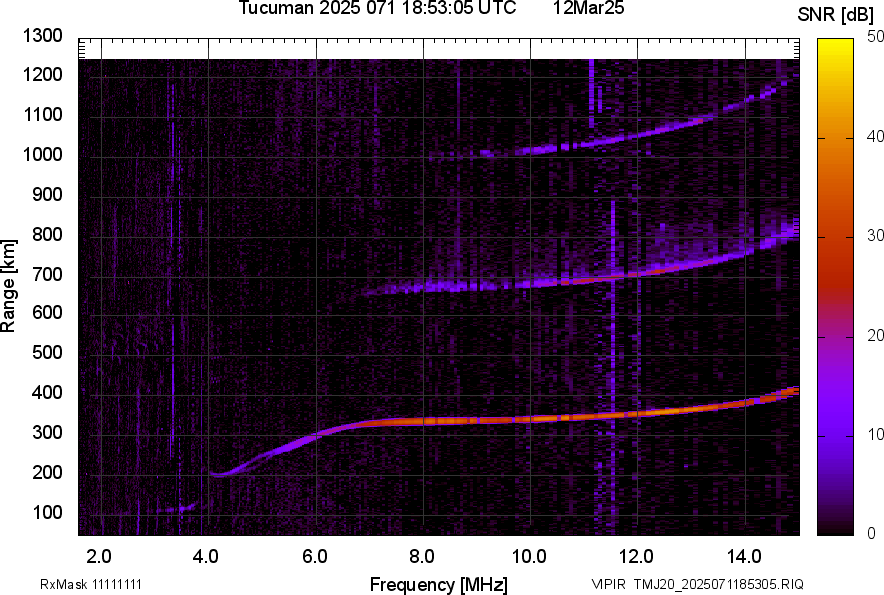 TMJ20_2025071185305_SNR.png