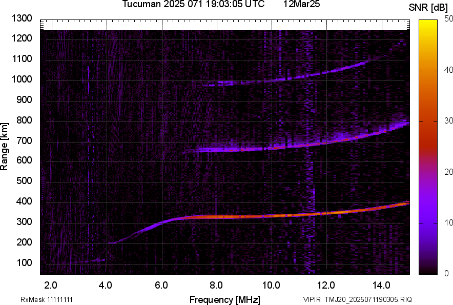 TMJ20_2025071190305_SNR.png