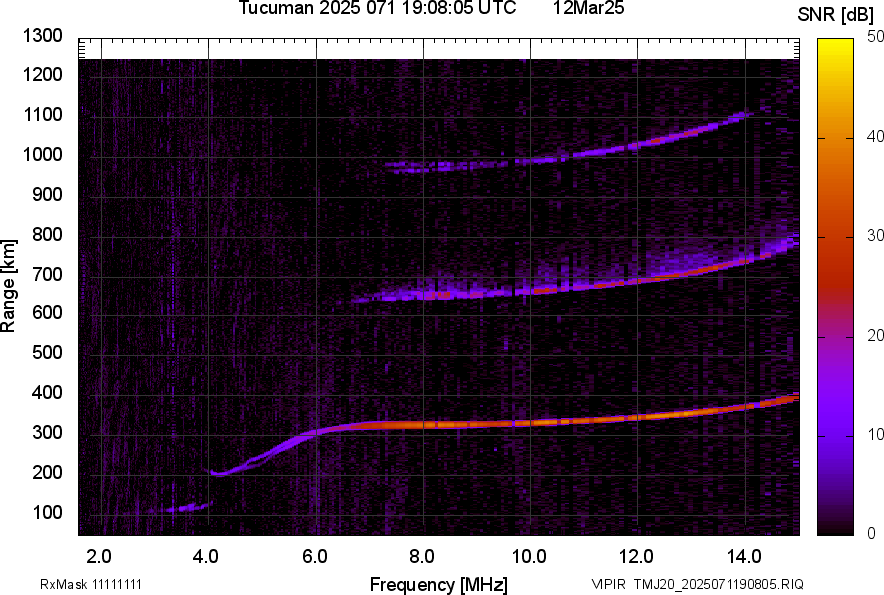 TMJ20_2025071190805_SNR.png
