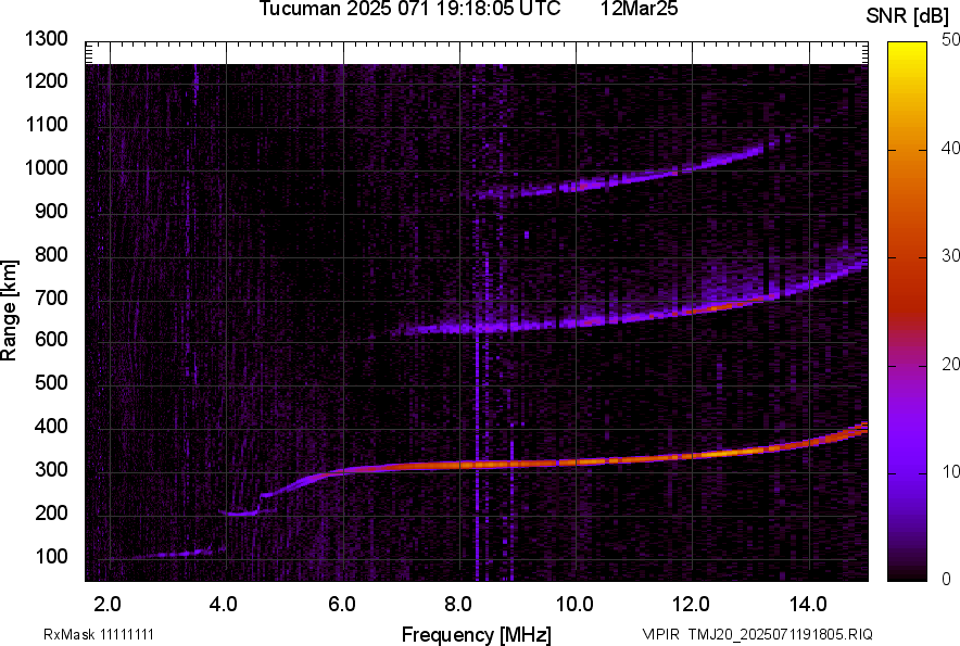 TMJ20_2025071191805_SNR.png