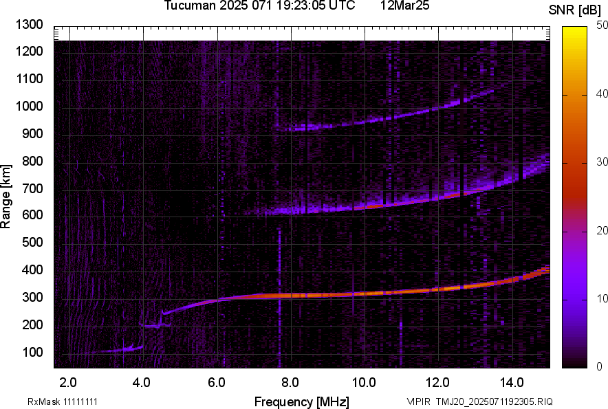 TMJ20_2025071192305_SNR.png