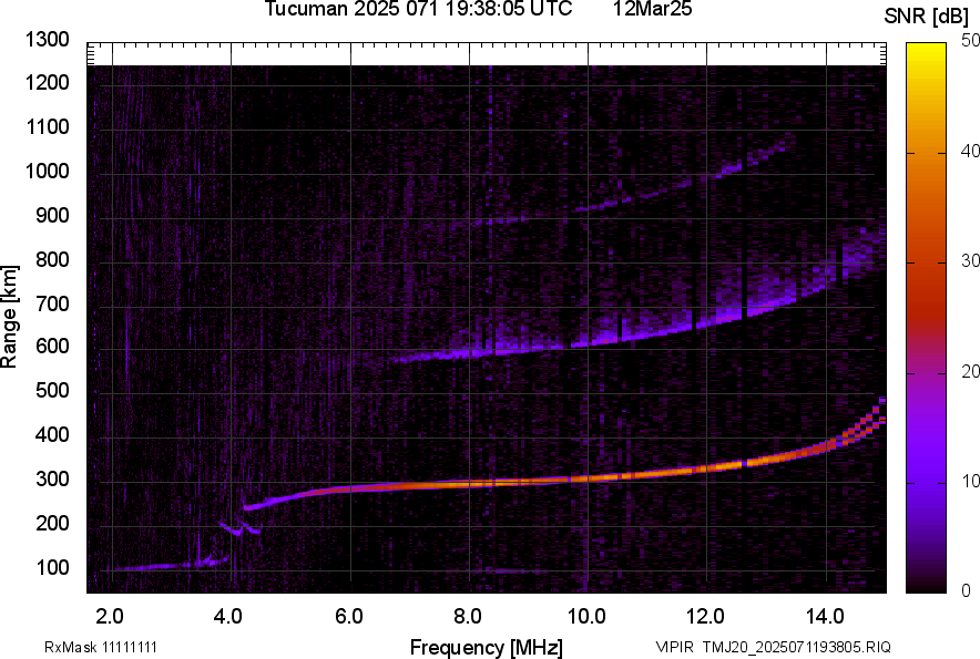 TMJ20_2025071193805_SNR.png