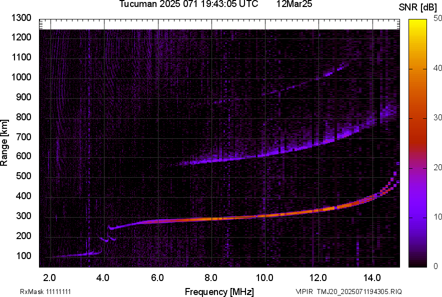 TMJ20_2025071194305_SNR.png
