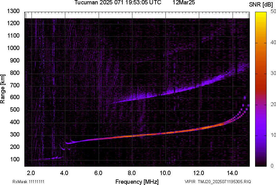 TMJ20_2025071195305_SNR.png