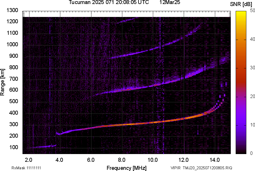 TMJ20_2025071200805_SNR.png