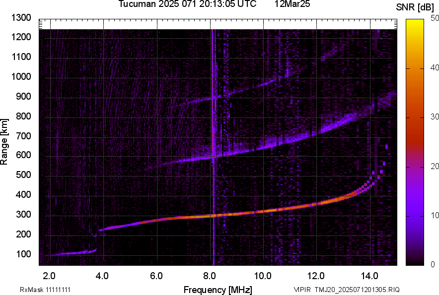 TMJ20_2025071201305_SNR.png