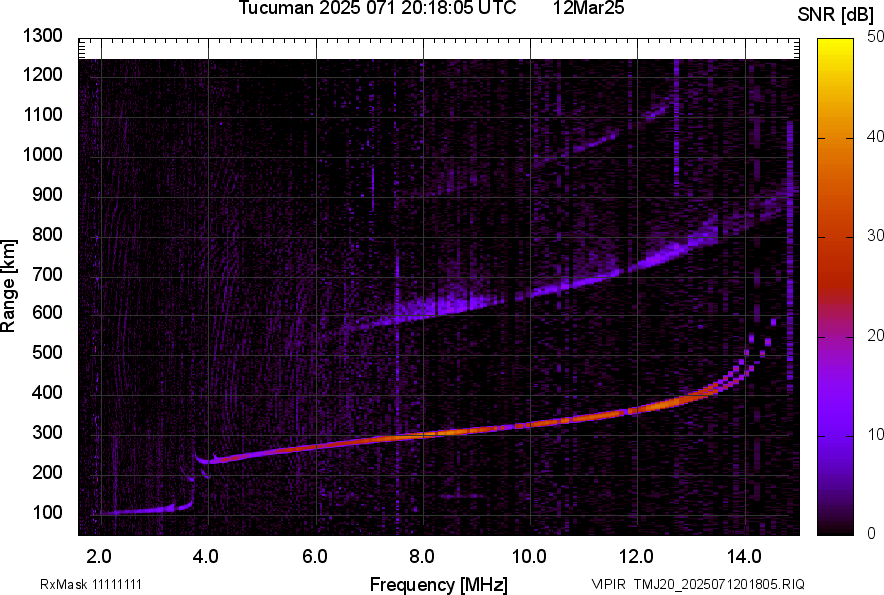 TMJ20_2025071201805_SNR.png