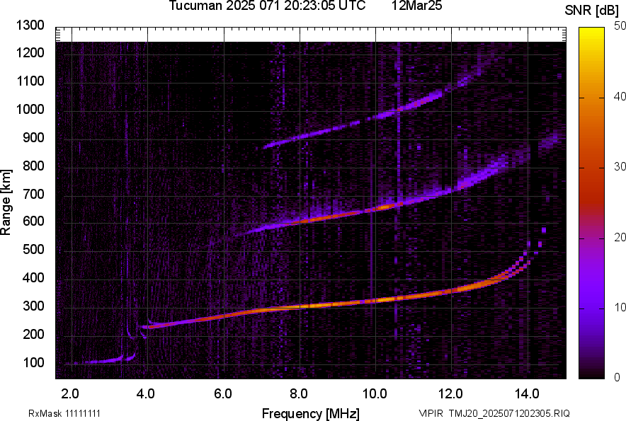 TMJ20_2025071202305_SNR.png
