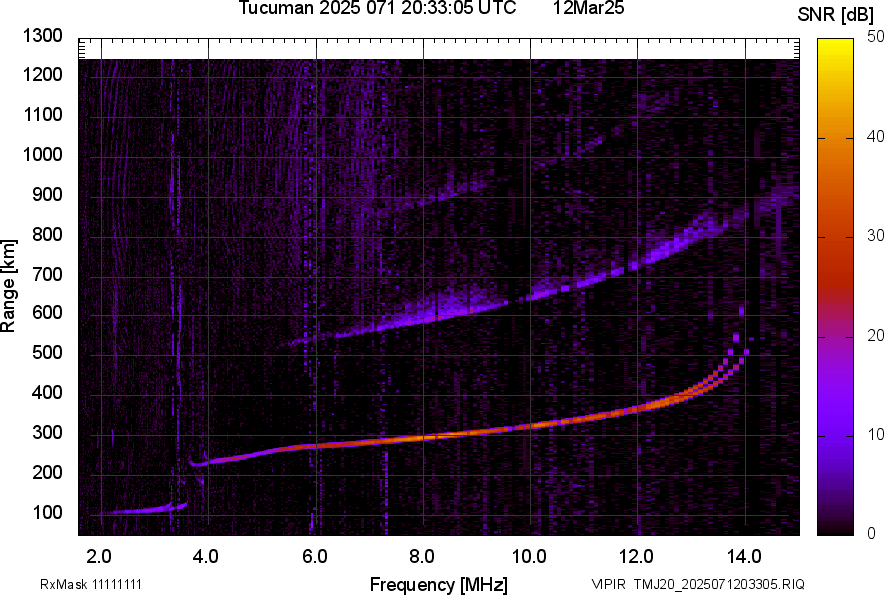 TMJ20_2025071203305_SNR.png