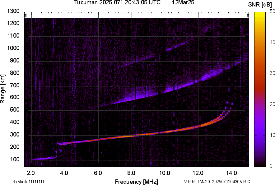 TMJ20_2025071204305_SNR.png