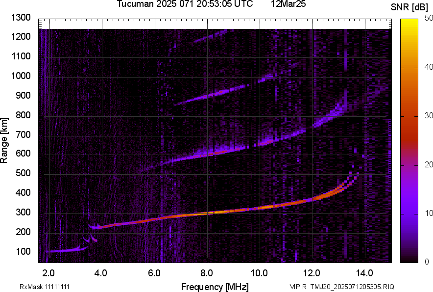 TMJ20_2025071205305_SNR.png