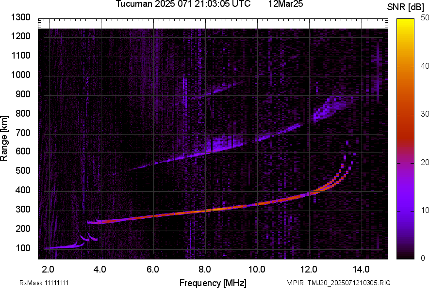 TMJ20_2025071210305_SNR.png