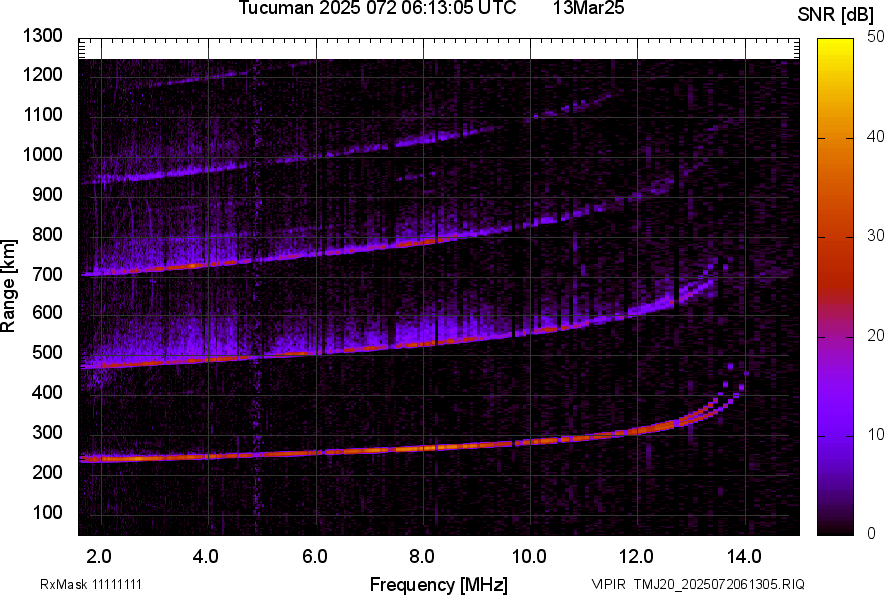 TMJ20_2025072061305_SNR.png