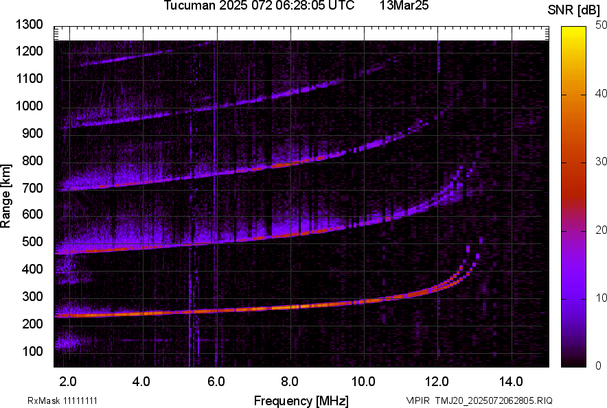 TMJ20_2025072062805_SNR.png