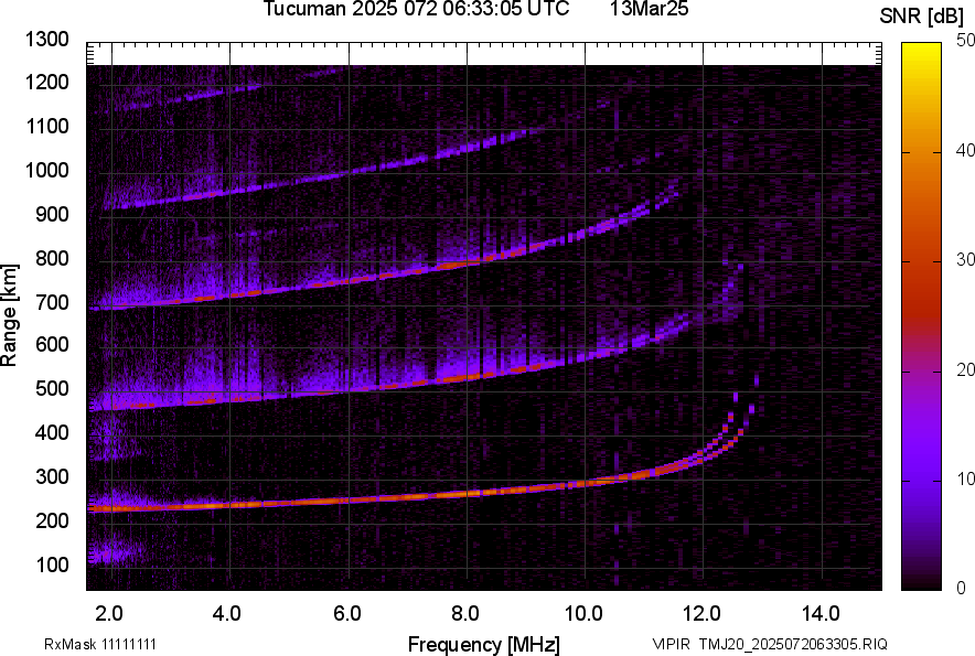 TMJ20_2025072063305_SNR.png