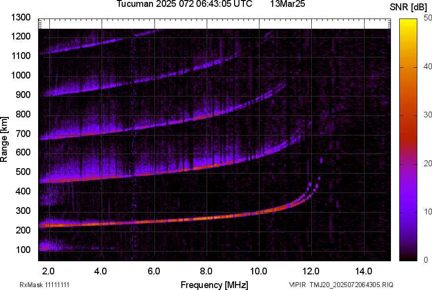 TMJ20_2025072064305_SNR.png