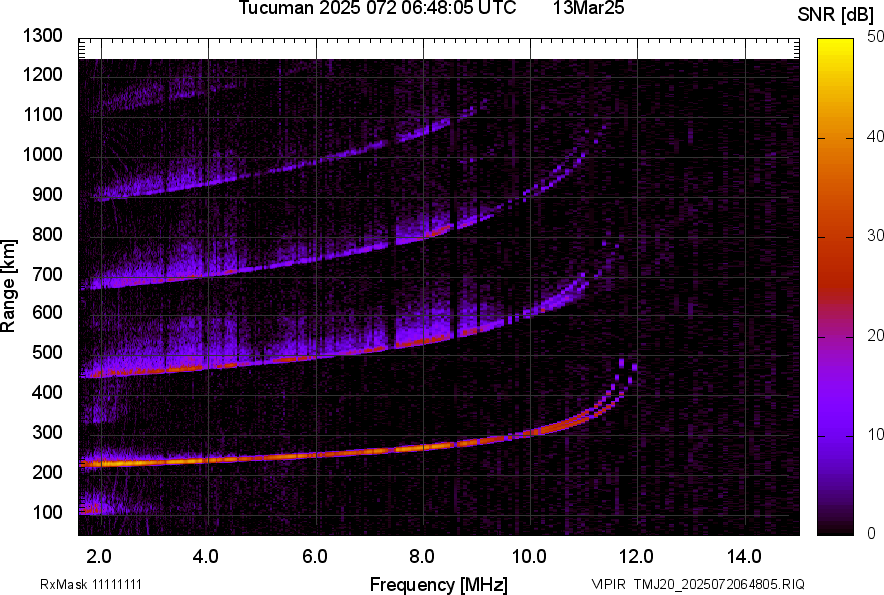 TMJ20_2025072064805_SNR.png