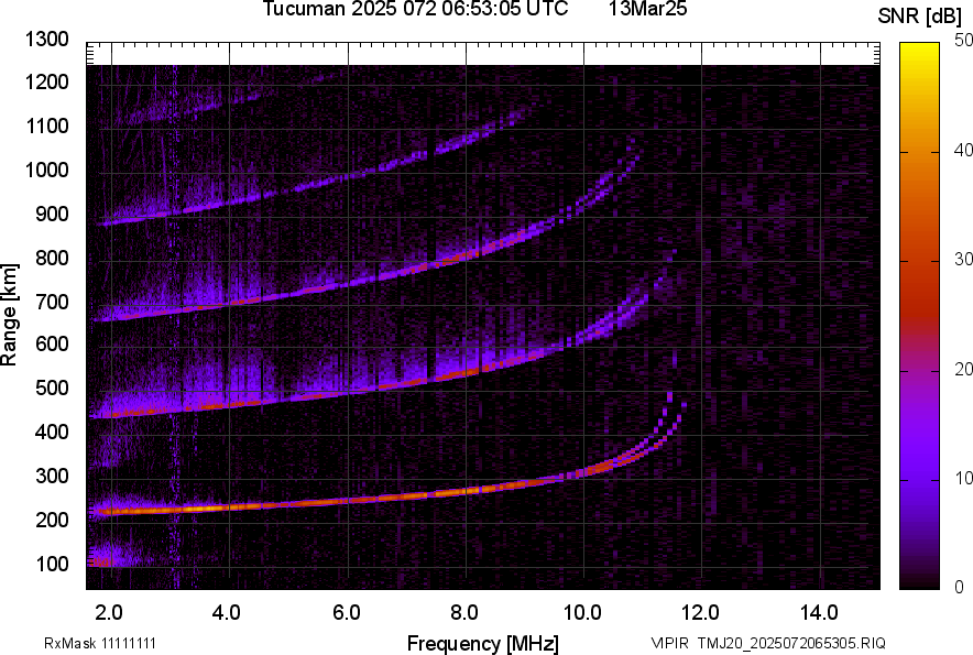 TMJ20_2025072065305_SNR.png