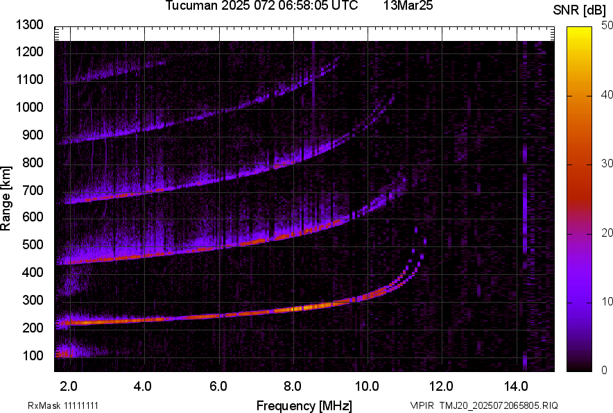 TMJ20_2025072065805_SNR.png