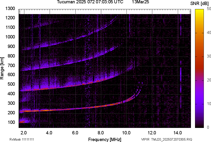 TMJ20_2025072070305_SNR.png
