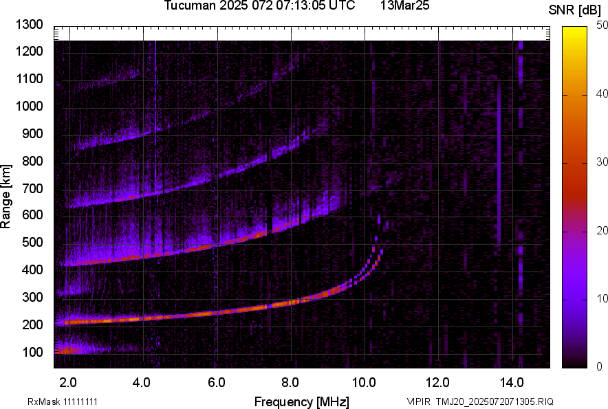 TMJ20_2025072071305_SNR.png