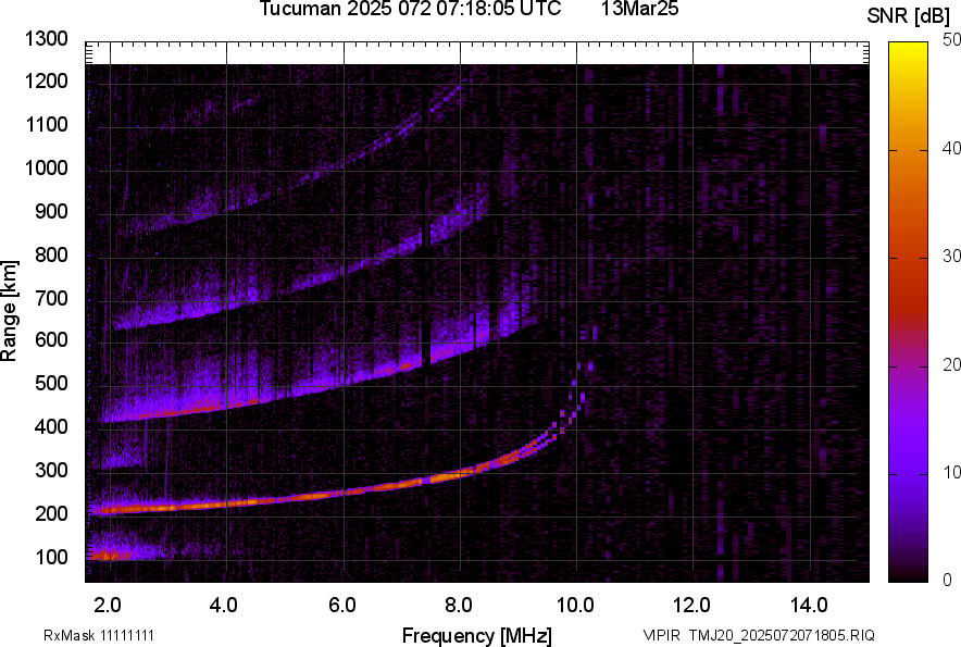 TMJ20_2025072071805_SNR.png