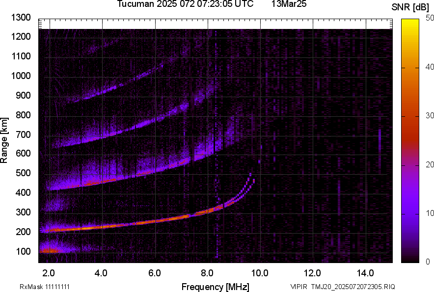 TMJ20_2025072072305_SNR.png