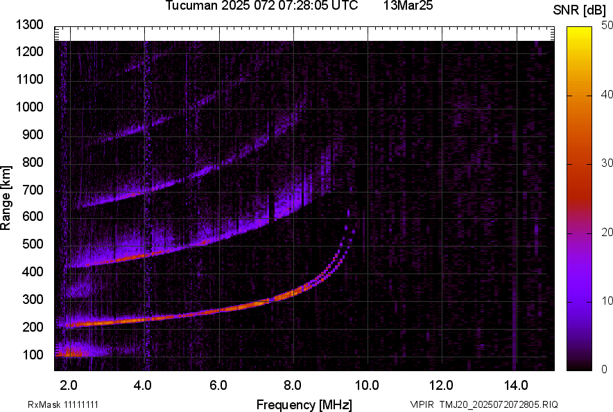 TMJ20_2025072072805_SNR.png