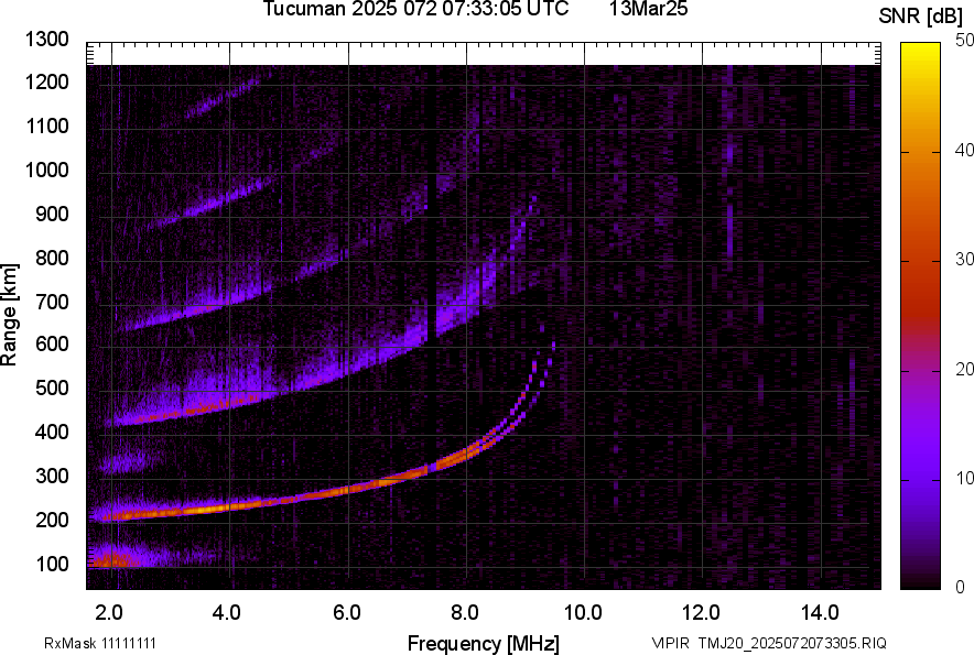 TMJ20_2025072073305_SNR.png