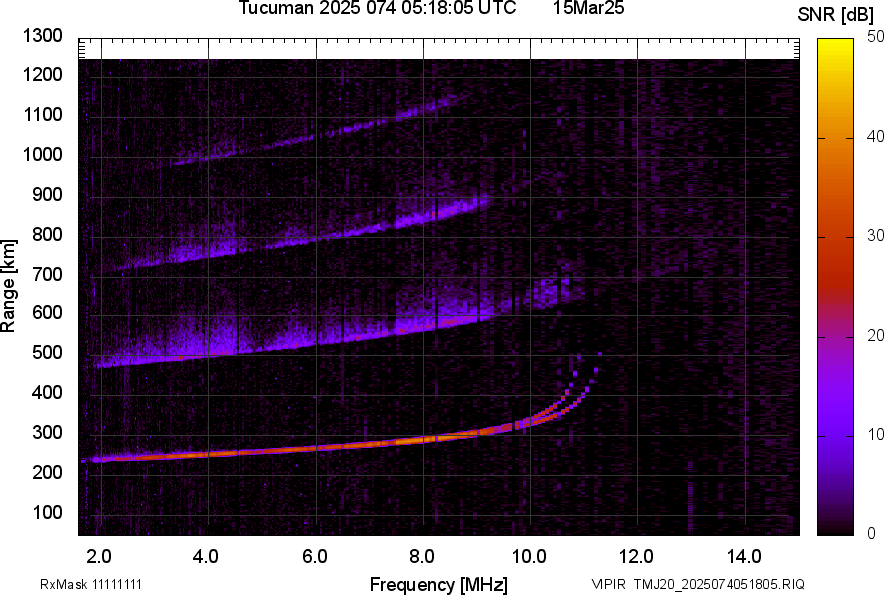 TMJ20_2025074051805_SNR.png