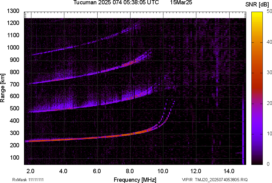 TMJ20_2025074053805_SNR.png