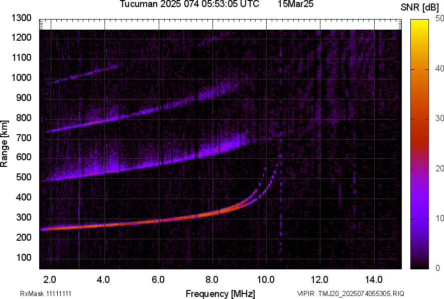 TMJ20_2025074055305_SNR.png